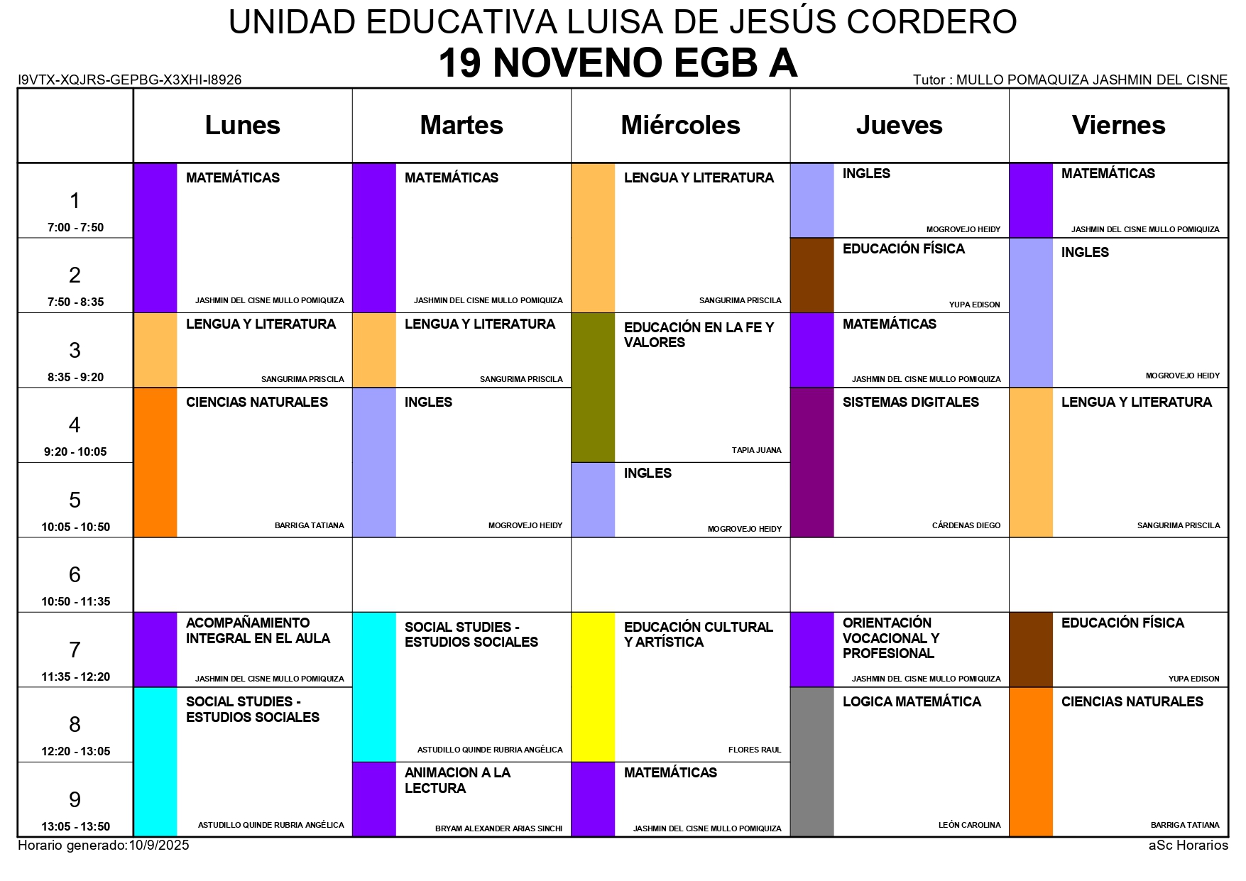 NovenoA