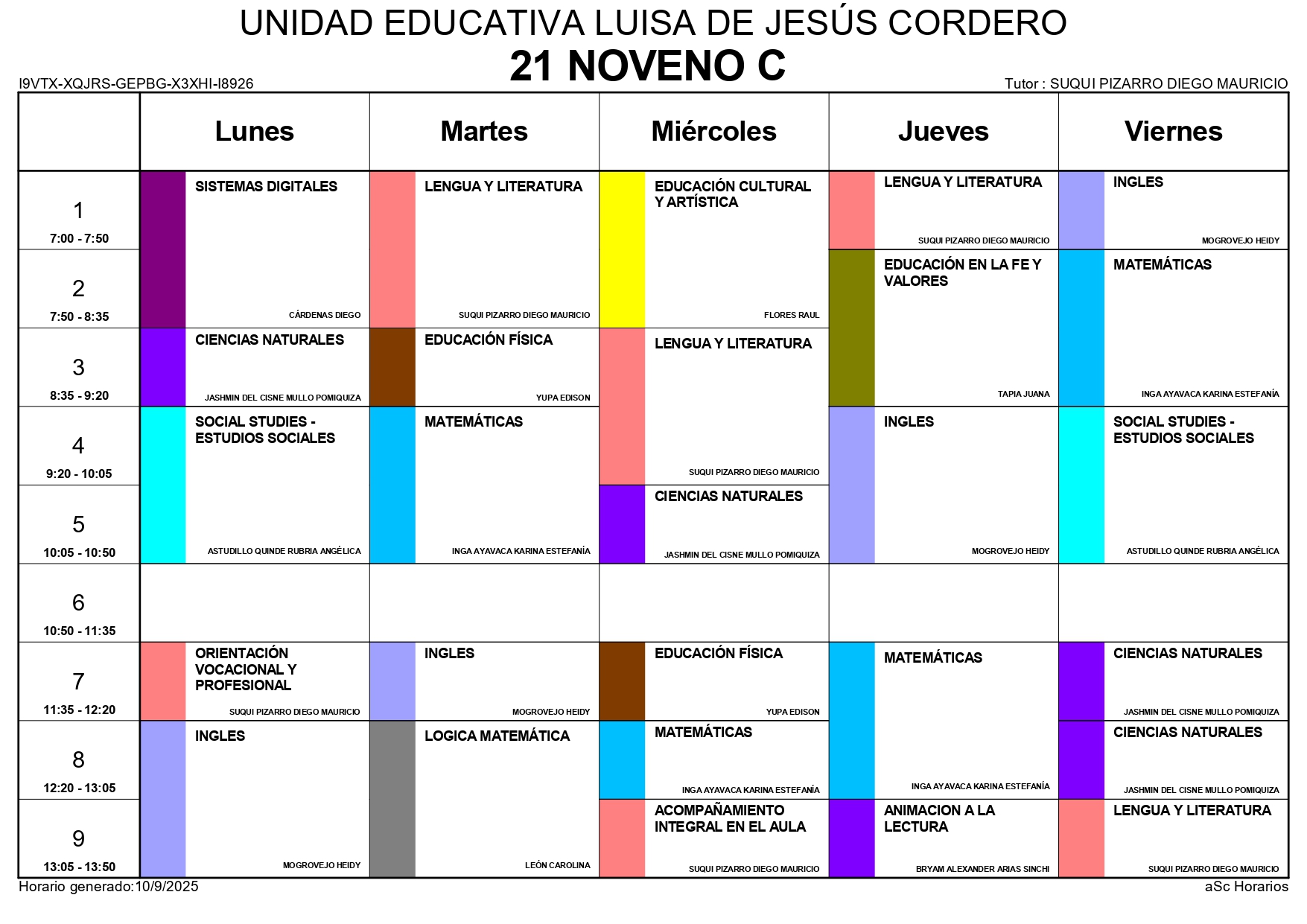 NovenoC