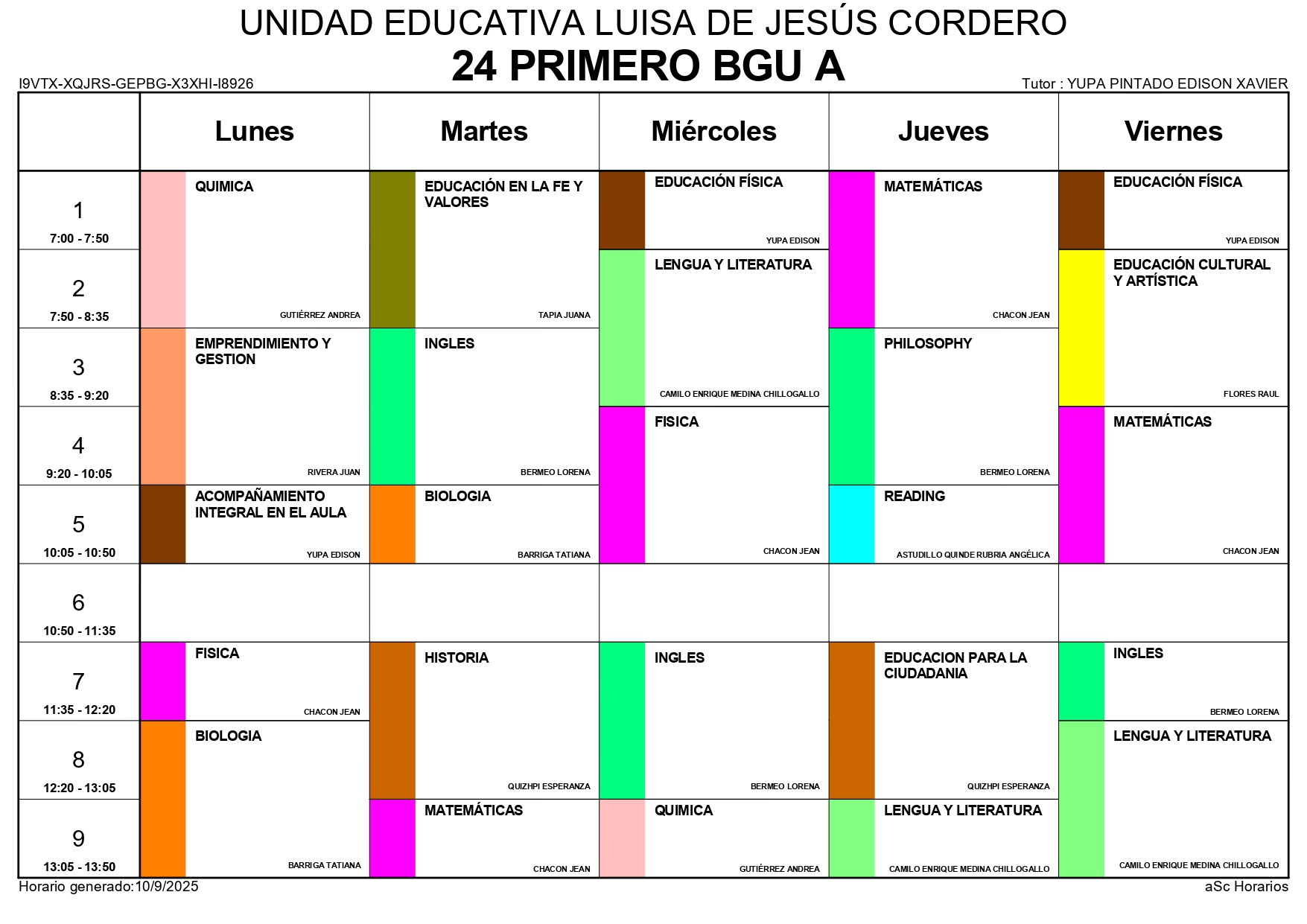 PrimeroBGUA