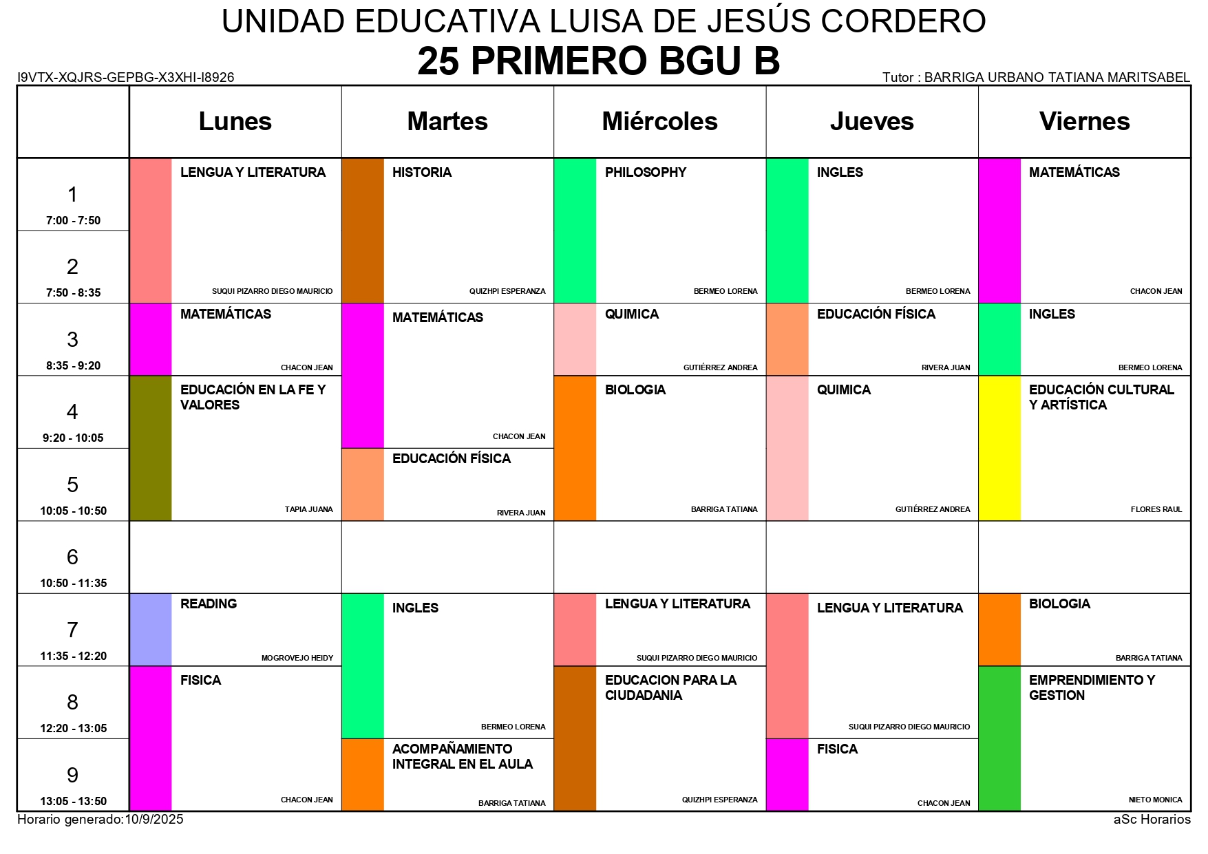 PrimeroBGUB